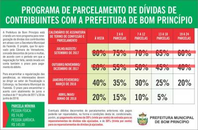 prefeitura-arrecada-r-mil-em-negocia-es-de-d-vidas