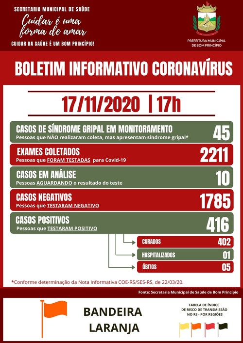 atualizacao-do-informativo-do-covid