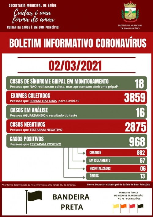 atualizacao-do-informativo-covid-19-3