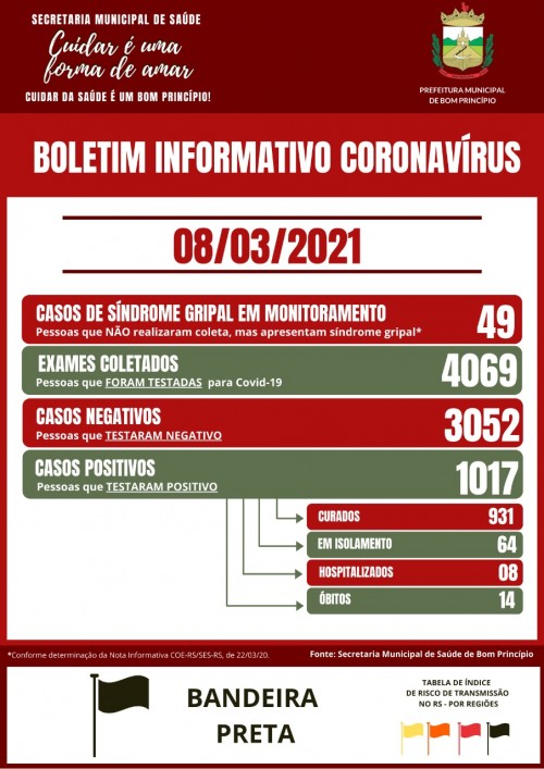 atualizacao-do-informativo-covid-19-5
