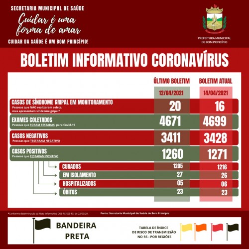 atualizacao-do-informativo-covid-19-17