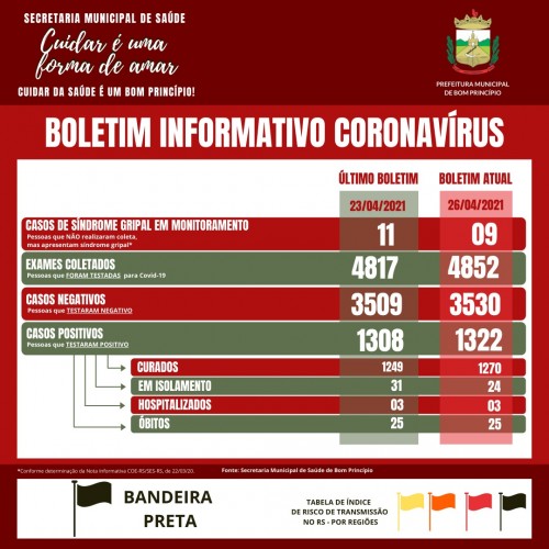 atualizacao-do-informativo-covid-19-20