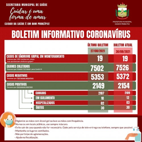 atualizacao-do-informativo-covid-19-38