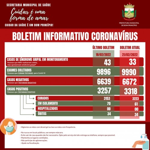 atualizacao-do-informativo-covid-24